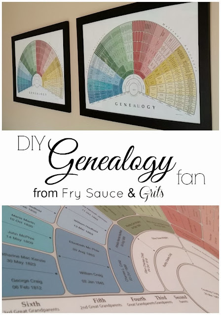 DIY Genealogy Fan Wall Art Gift Idea from FrySauceandGrits.com