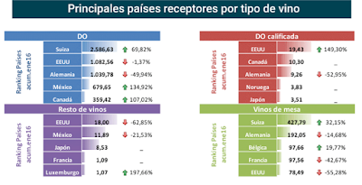 asesores económicos independientes 29-5 Javier Méndez Lirón