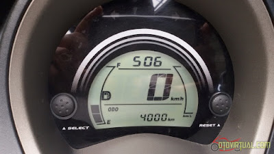 Speedometer NMax - 4000 km