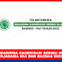 Pendaftaran Beasiswa Kaderisasi Seribu Ulama Tahun 2023 : Program Beasiswa S3 Kerjasama MUI - Baznas Indonesia