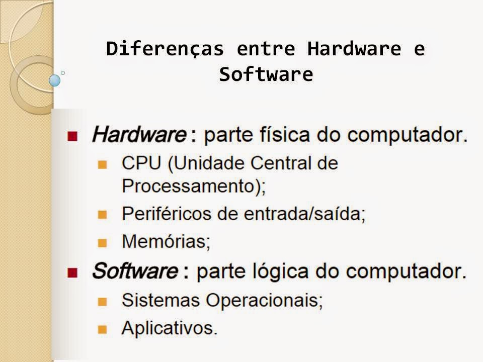 Cantinho Da Informatica Slides Da Aula Diferencas Entre Hardware E Software