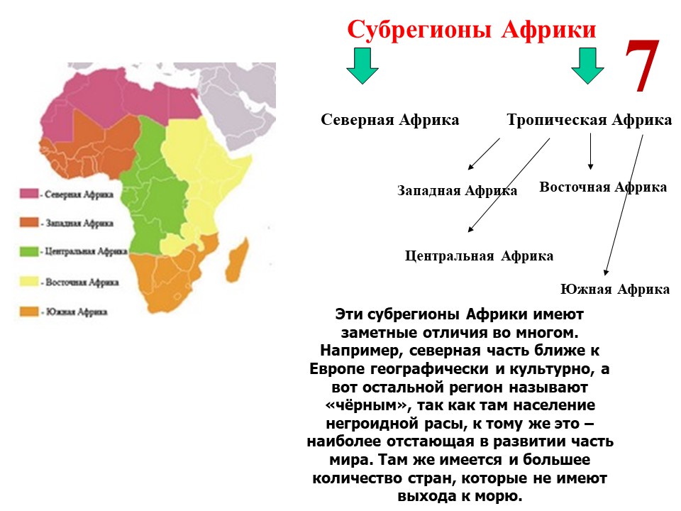 Специализация восточной африки. Субрегионы Африки таблица страны. Субрегионы Африки карта по географии 11. Составьте схему « субрегионы Африки». Субрегионы Северной Африки таблица.