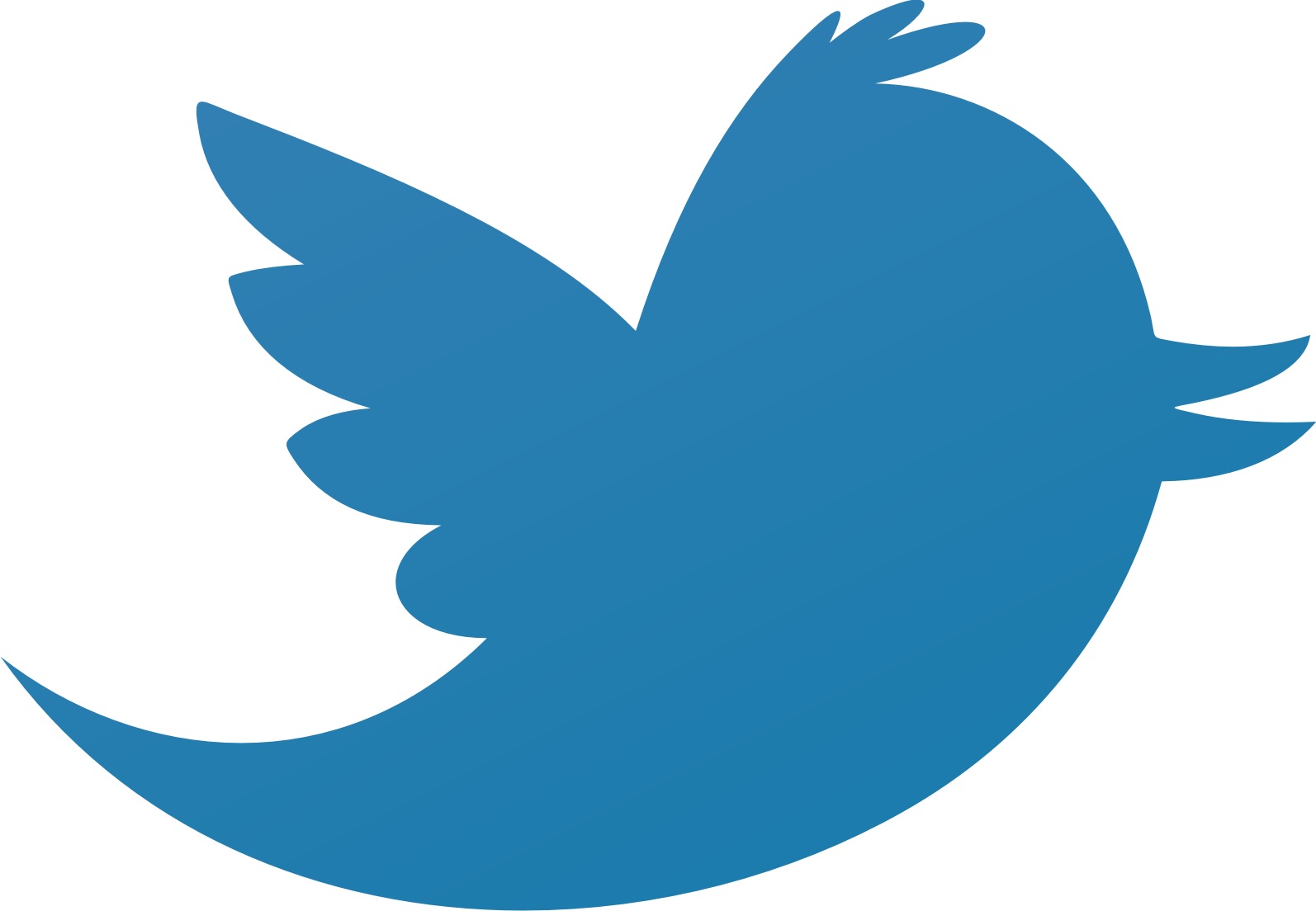 Berita Unik Si Burung Tweet Tweet Twitter 