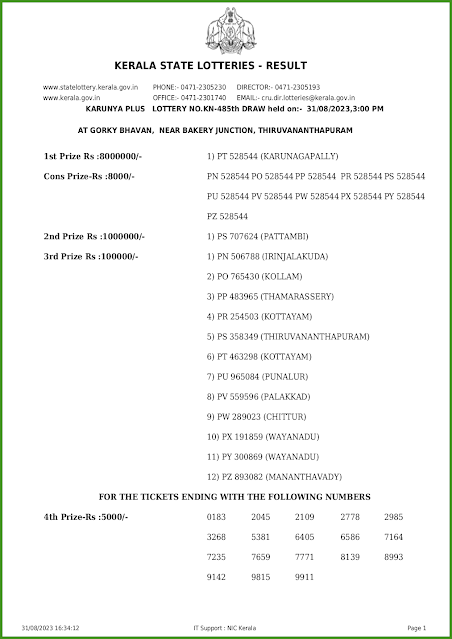 kn-485-live-karunya-plus-lottery-result-today-kerala-lotteries-results-31-08-2023-keralalotteries.net_page-0001