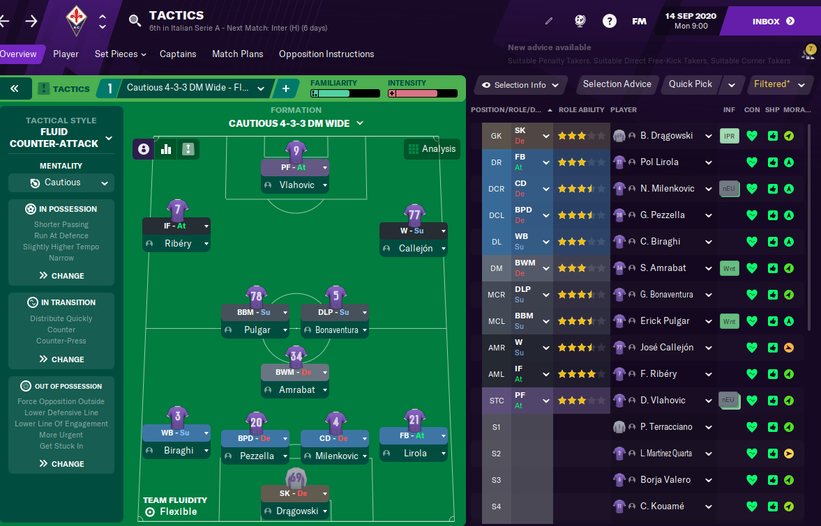 FM21 Fiorentina Tactics