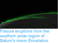 http://sciencythoughts.blogspot.co.uk/2015/10/fissure-eruptions-from-southern-polar.html