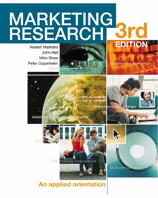 Images gallery of applied marketing research 