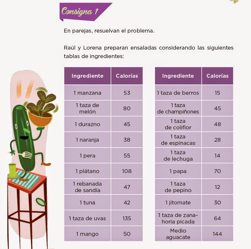 De frutas y verduras - Desafíos matemáticos 4to Bloque 5 ...