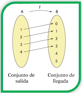 http://matematicasbachillerato2015.blogspot.com/p/blog-page.html