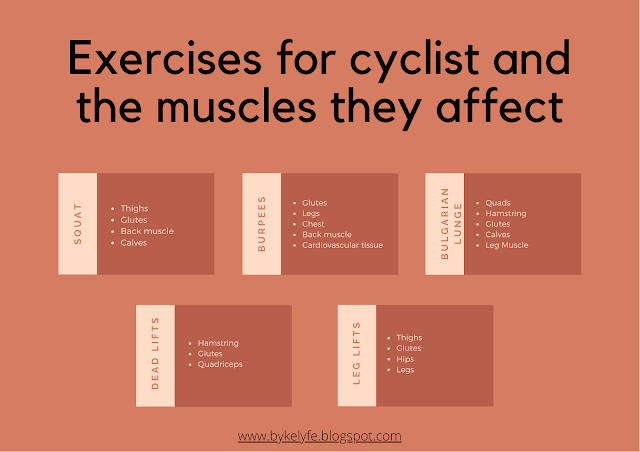 Best-Exercises-for-Cyclists-that-can-make-your-leg-muscles-strong