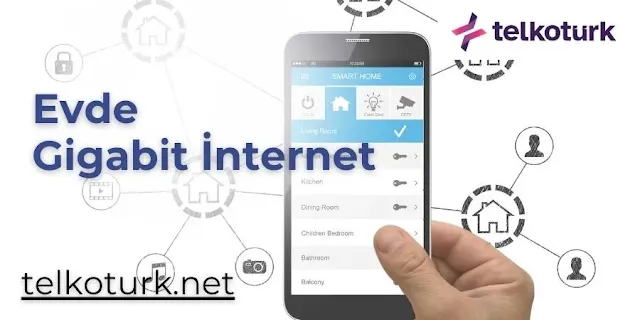 Evde Gigabit İnternet - Telkotürk