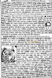 ভাইফোঁটা ২০২২ সময়সূচি