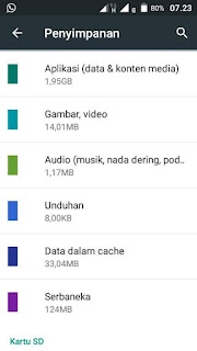 Masalah HP Android Menjadi Lemot dan Cara Memperbaikinya