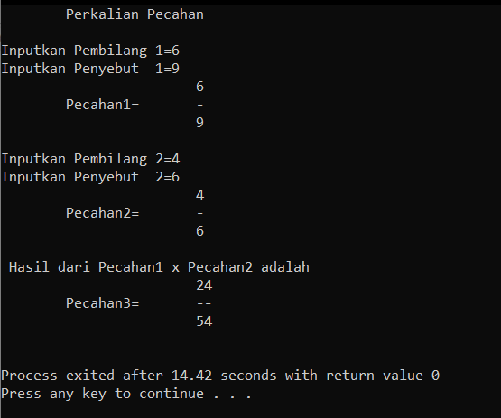 Tampilan program saat dijalankan