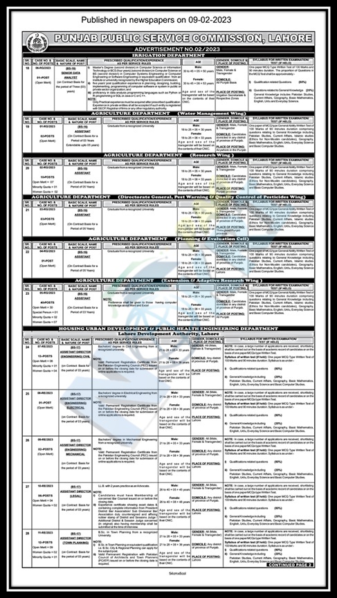PPSC Jobs Advertisement No. 33/2022 Corrigendum Notice | www.nokripao.com
