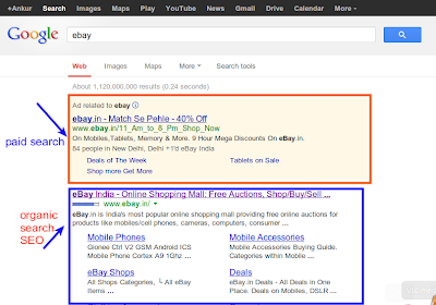 paid search v/s organic search diffrense