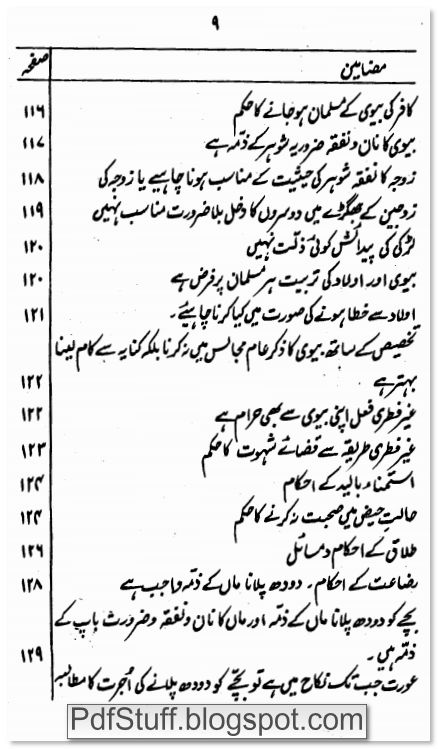 Contents of the Urdu book Azdawaji Zindagi Kay Sharai Ahkam