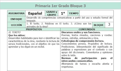 Planeaciones Tercer Bimestre Primaria todos los grados.