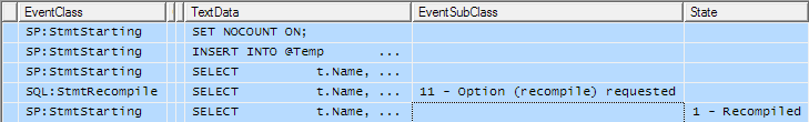 Profiler trace for E with table variable