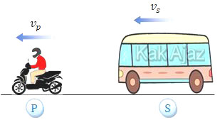 Bus dan motor bergerak searah sambl membunykan klakson
