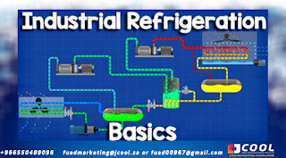 Industrial Refrigeration Basics