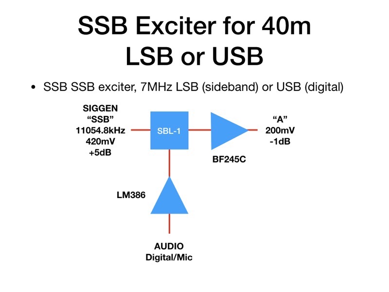 SSB Exciter 005