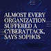 Almost Every Organization Suffered a Cyberattack, Says Sophos