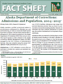 Alaska Department of Corrections: Admissions and Population, 2004–2013