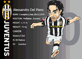 Alessandro Del Piero