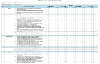 Contoh Format Prota,Promes,Pemetaan SK/KD Kurikulum 2013 Revisi 2016