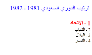 ترتيب الدوري السعودي الممتاز،الاتحاد بطل الدوري السعودي 1981 ـ 1982