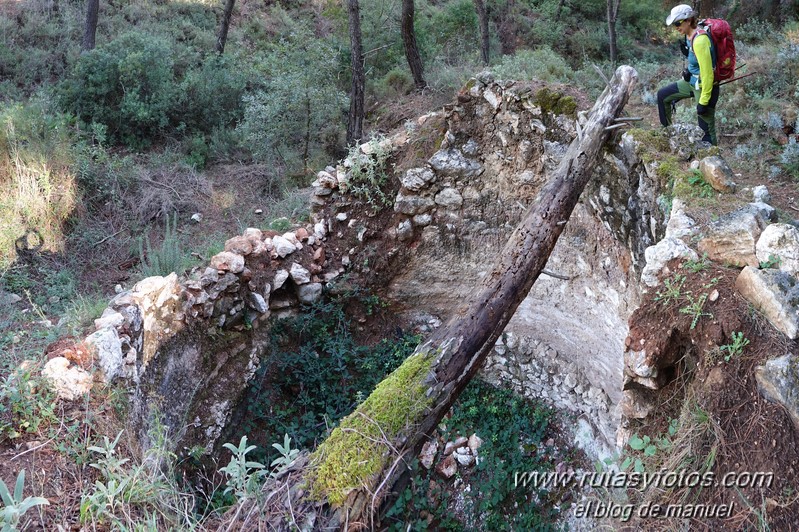 Ermita Virgen de las Nieves - Sendero de las Caleras - Cerro del Tocón - Fuente Janón