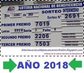 sorteo-loteria-miercoles-19-de-junio-panama