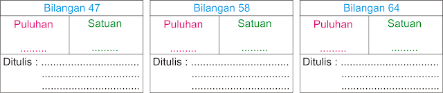 Soal Tematik Kelas 1 SD Tema 7 Subtema 1 Benda Hidup dan Tak Hidup di Sekitarku Dilengkapi Kunci Jawaban