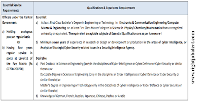 Electronics and Communication and Computer Science Engineering Jobs in DRDO-RAC