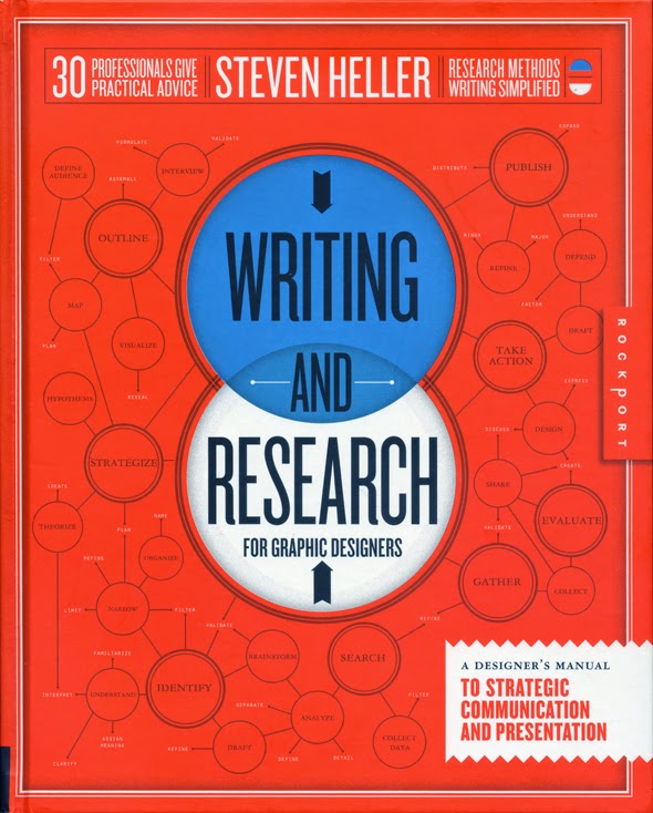 http://www.amazon.co.uk/Writing-Research-Graphic-Designers-Communication/dp/1592538045/ref=sr_1_2?s=books&ie=UTF8&qid=1419111950&sr=1-2&keywords=design+research+heller