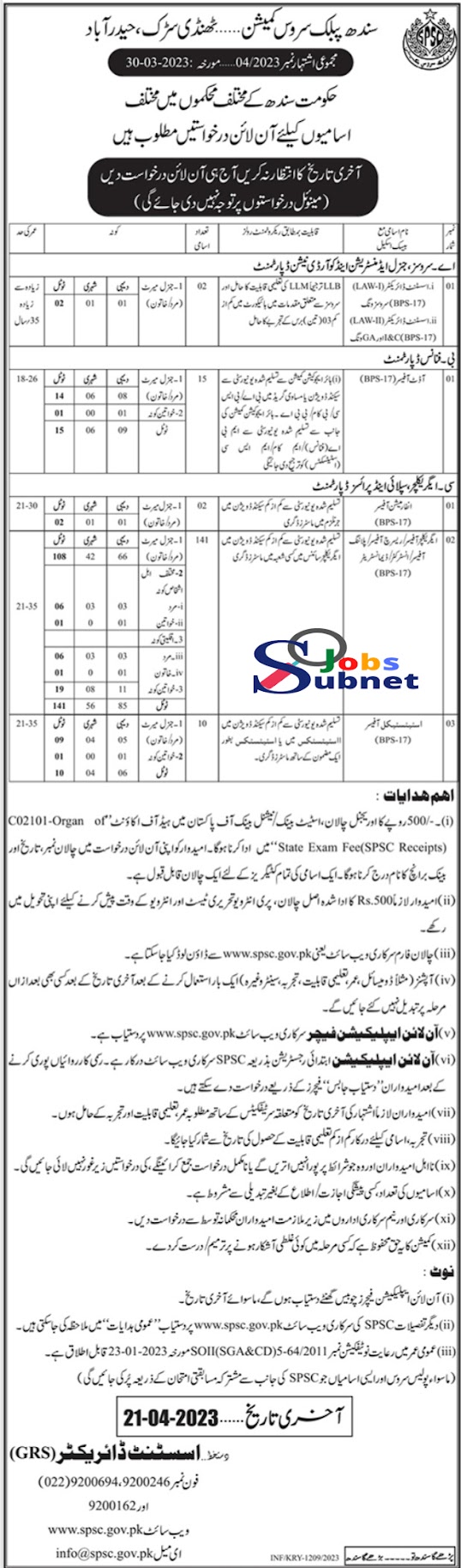 Sindh Public Service Commission SPSC Jobs April 2023