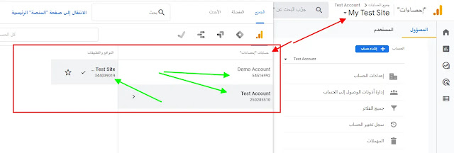 عدة حسابات في Google Analytics