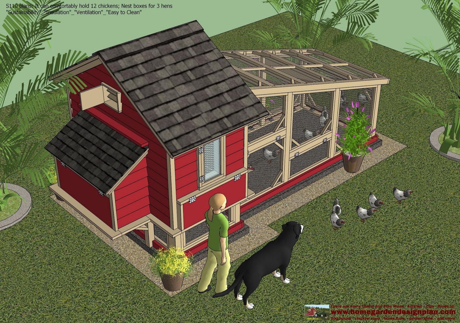 home garden plans: S110 - Chicken Coop Plans Construction ...