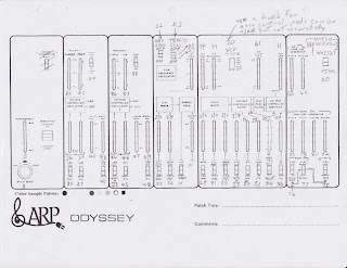 ARP Odyssei CC's Placed on Blank ARP Odyssey Patch Sheet