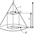 3-D figure questions for tier-2-------part-4