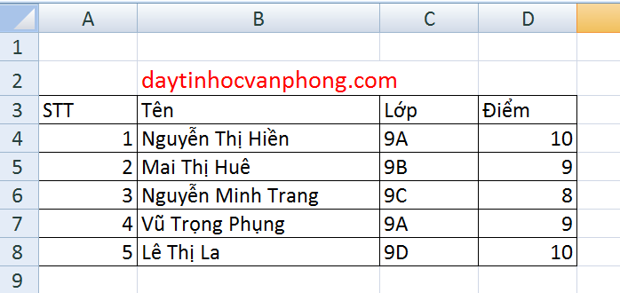  trung tam tin hoc van phong