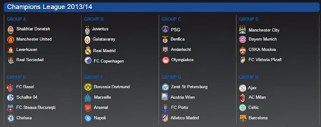 Champions League 2013/14