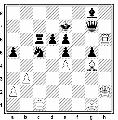 Posición de la partida de ajedrez Xu Jun - Constantin Ionescu (Olimpiada de Tesalónica, 1988)