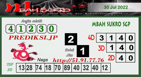 Prediksi-Mbah-Sukro-Hk-Mbah-Sukro-SyDneY-MbahSukro-Sdy-Bocoran-HongKonG-Jitu