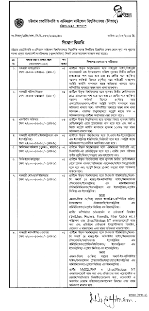 Chittagong Veterinary and Animal Sciences University (CVASU) Job Circular 2021 || চট্টগ্রাম ভেটেরিনারি অ্যান্ড এনিমাল সায়েন্সেস বিশ্ববিদ্যালয় (সিভিএএসইউ) নিয়োগ বিজ্ঞপ্তি ২০২১ - www.cvasu.ac.bd
