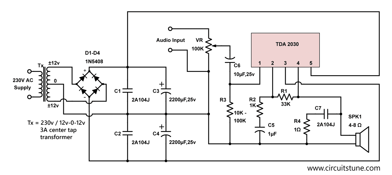 PA2030A 4x60W car amplifier IC replace TDA7850 scalable
