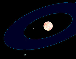 Habitable zone around a red dwarf, image © Matthew Lorono, 2016