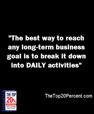 The best way to reach any long-term business goal is to break it down into daily activities 