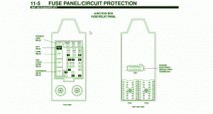 Fuse Box Ford 2002 F-350 Diesel Junction Diagram